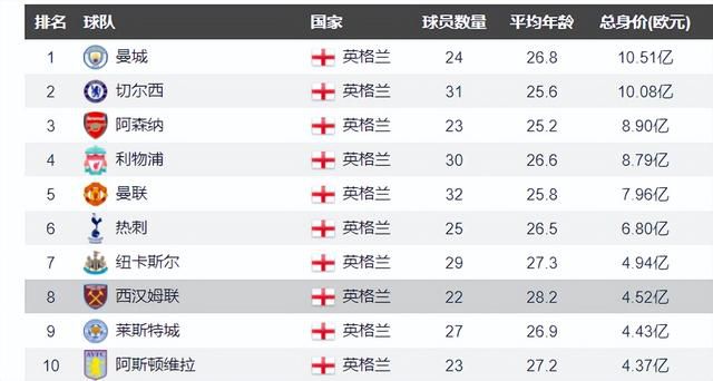 成人深爱网